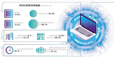 從引進者走向引領者——中國接入國際互聯網25周年的歷程與展望